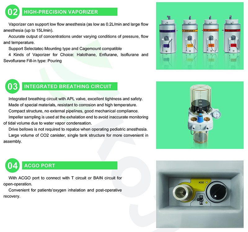 A6麻醉機(jī)（外貿(mào)特價款）價格,A6麻醉機(jī)（外貿(mào)特價款）批發(fā),A6麻醉機(jī)（外貿(mào)特價款）廠家